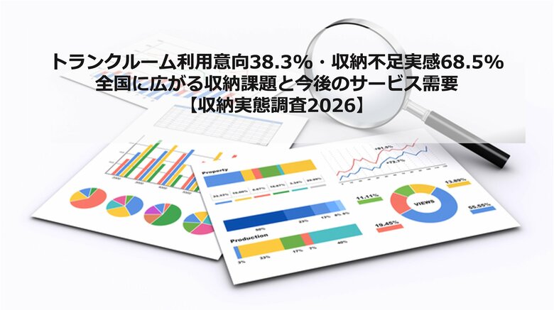 トランクルーム利用意向38.3%・収納不足実感68.5%ー全国に広がる収納課題と今後のサービス需要【収納実態調査2026】