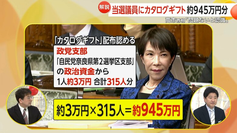 高市首相の“3万円カタログギフト配布”「法的違反ないがモラル問われる」と専門家指摘　野党は「脱法的」「古い自民党体質」などと批判｜FNNプライムオンライン