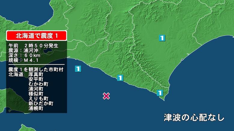 北海道で最大震度1の地震　北海道・厚真町、安平町、むかわ町、新ひだか町、浦河町、様似町、えりも町、浦幌町｜FNNプライムオンライン