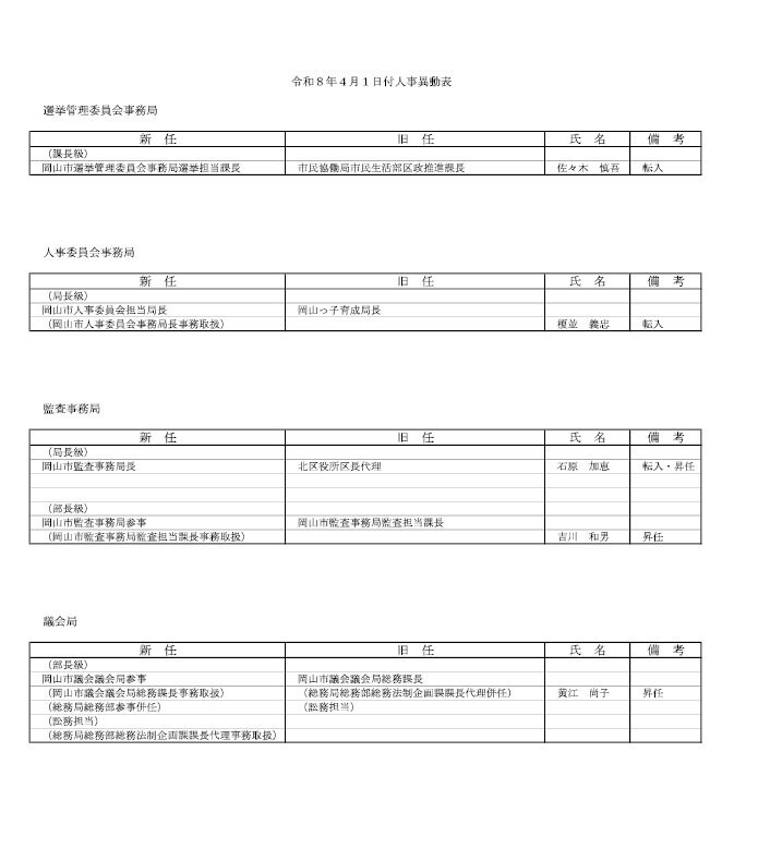１２ページ