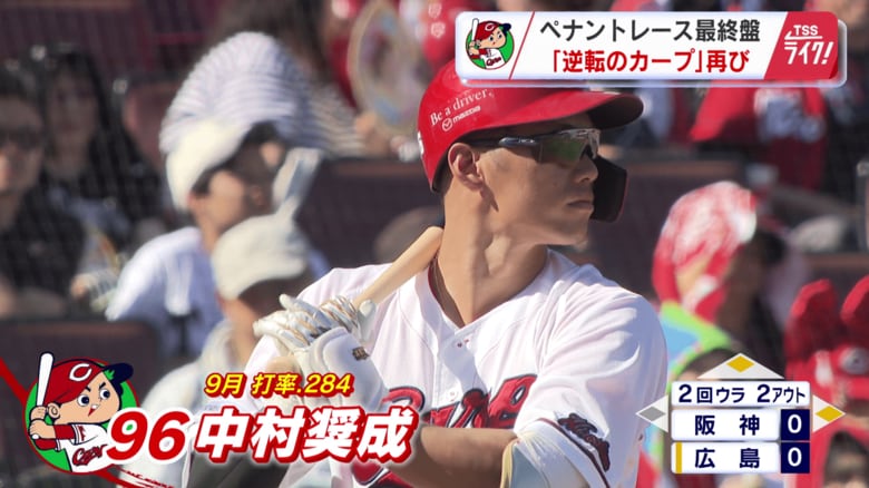 中村奨成 選手