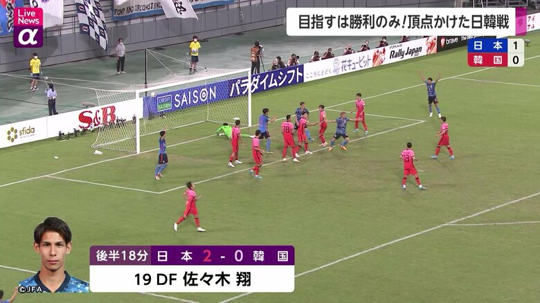 相馬のコーナーキックに合わせたのはDF佐々木