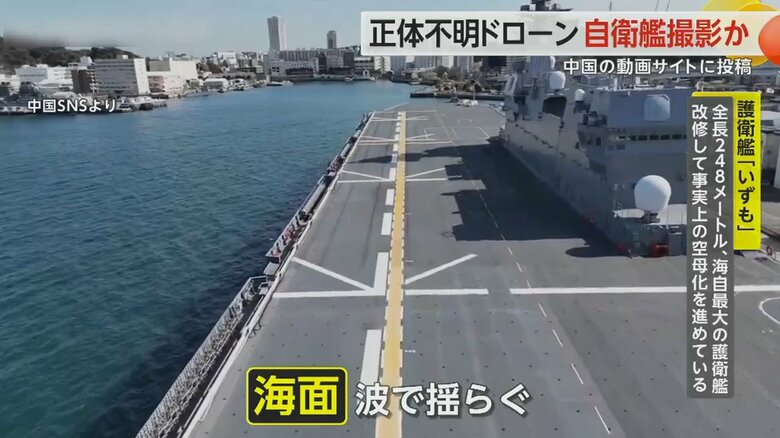 撮影された映像に映る海面は、波でゆらいでいる