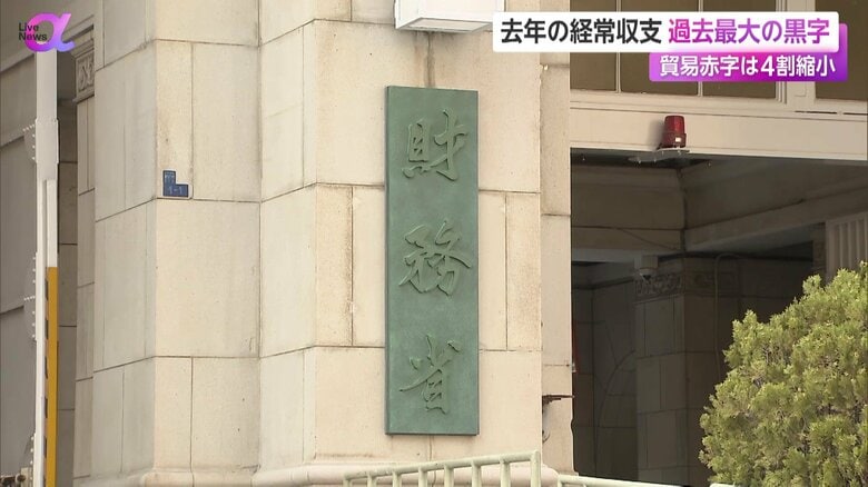 2024年の国際収支速報を発表した財務省