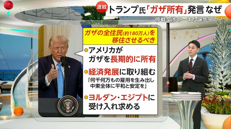 「アメリカがガザを長期的に保有する」と発言したトランプ大統領