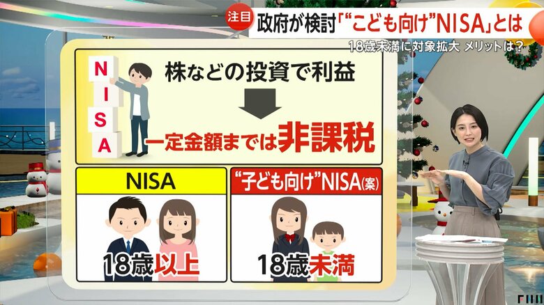 0歳からも利用できるようにする案が検討されているNISA
