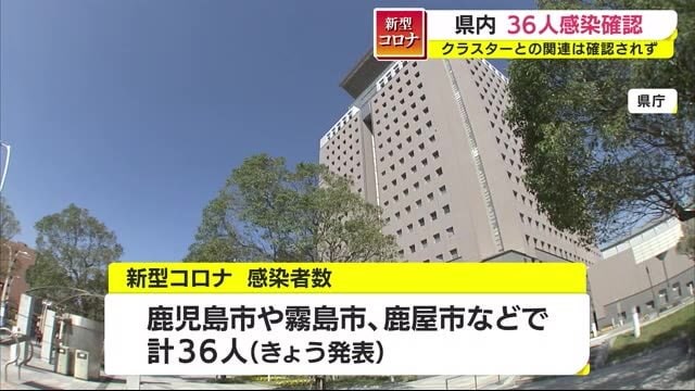 鹿児島 コロナ 感染 者