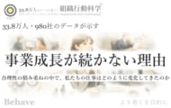 事業成長が続かない理由を「人」ではなく「仕事の設計」から読み解くレポートを公開（組織行動科学(R)）