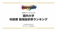 『大学パワーランキング』が「科研費の新規採択率が高い大学ランキング」を発表　日本国内の大学を対象にした2026年調査レポート