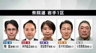 【岩手1区】5候補の第一声　“真冬の選挙戦”スタート　衆院選2026