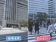 観光地やレジャー施設は閑散も…緊急事態宣言後初の週末 繁華街に多くの買い物客「お店が開いてるので」