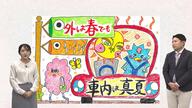 外は春でも車内は真夏！子供は10分で「命の危険」に　外が23.3度でも、車内は50度超　子供の置き去りは絶対にしないで