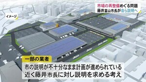 富山市の公設地方卸売市場再整備で一部利用業者が反発…藤井市長「自らも説明の場に」
