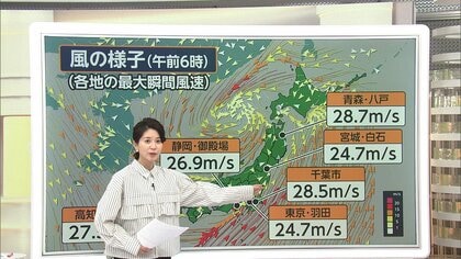 強風で首都圏の交通混乱　北海道は5日いっぱい警戒が必要　東北・関東も5日朝まで注意を