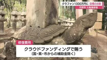 松江のシンボル・月照寺「大亀像」修復へ「クラファン」8割達成、目標の1300万円へ支援呼びかけ