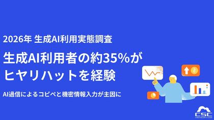 生成AI利用者の35%がヒヤリハットを経験、“AI過信”によるコピペと機密情報入力が主因に