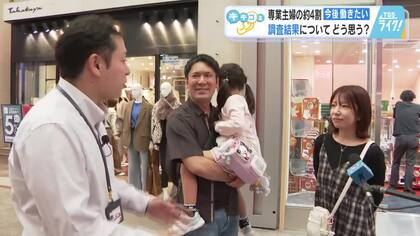 専業主婦の約４割「今後働きたい」、約６割「難しい」と回答…条件に合う勤務先探しに課題　広島でキキコミ　【広島発】