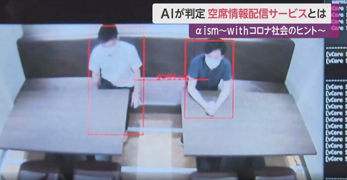 客同士の距離が近すぎると表示が赤色に変化