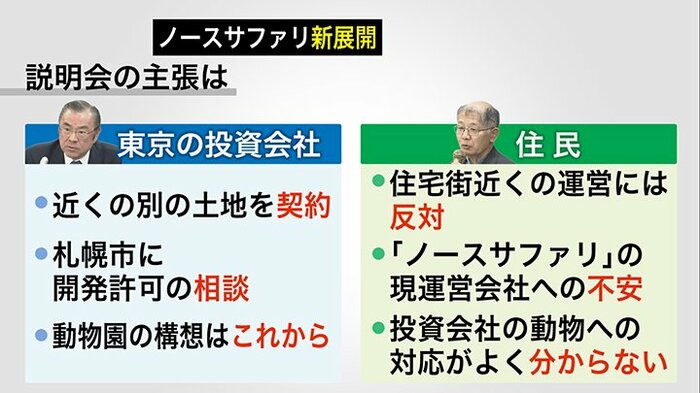 投資会社の説明と地域住民の声