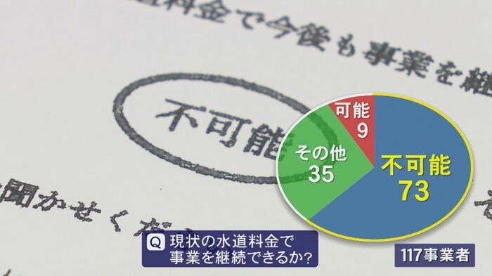 ニュースONE