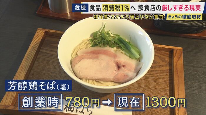 看板商品の値段は780円→1300円に