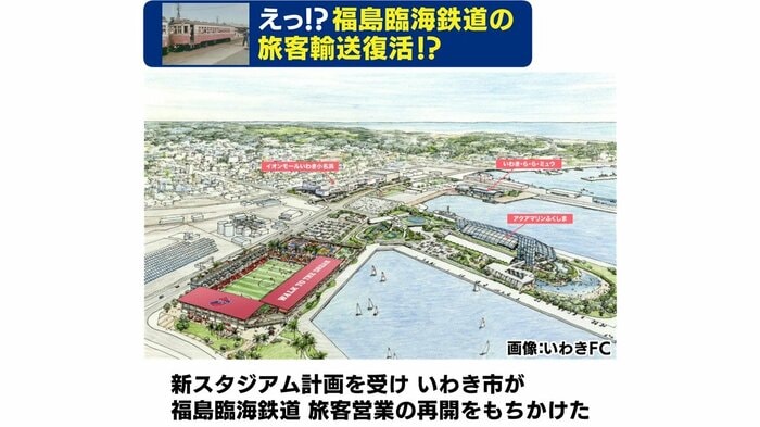 完成イメージ（画像提供：いわきFC）