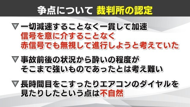 裁判所の判断
