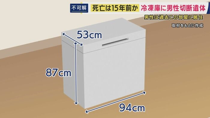 冷凍庫のサイズ