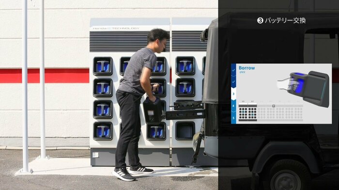 ガソリンスタンドに充電ステーション