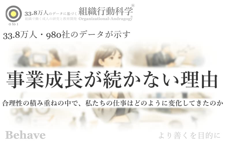 事業成長が続かない理由を「人」ではなく「仕事の設計」から読み解くレポートを公開（組織行動科学(R)）