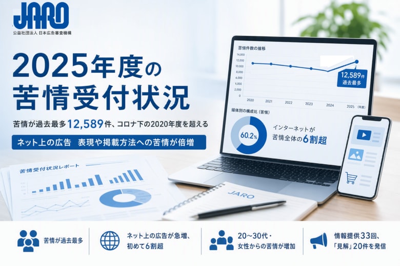 【JARO】過去最多12,589件、コロナ下の2020年度を超える