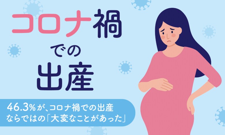 【コロナ禍での出産】46.3%が、コロナ禍での出産ならではの「大変なことがあった」