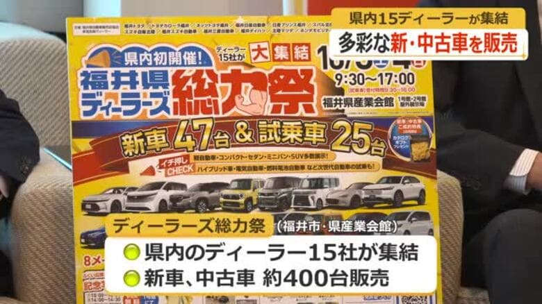 福井県内最大級の自動車販売イベント10月3日、4日開催　ディーラー15社が400台を販売｜FNNプライムオンライン