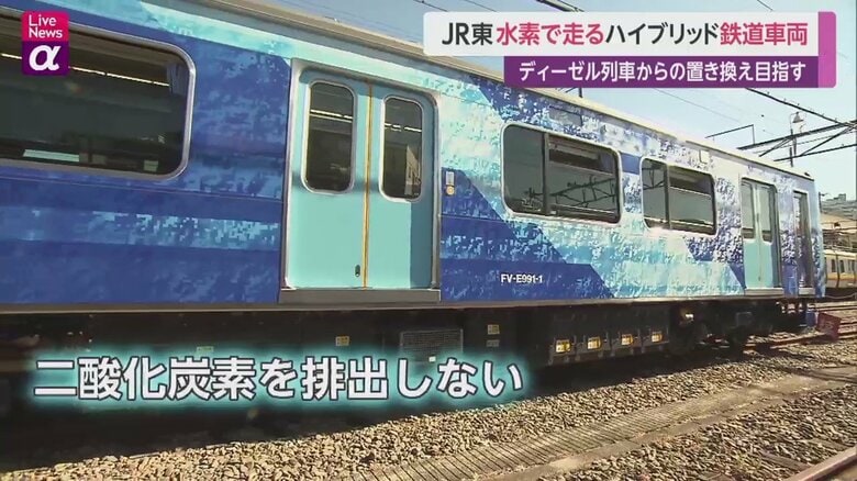 水素で走るハイブリッド鉄道車両を公開　JR東日本　ディーゼル列車からの“置き換え”目指す｜FNNプライムオンライン