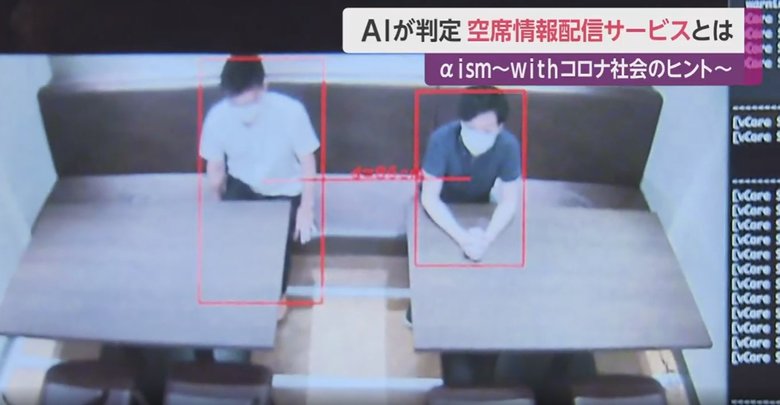 客同士の距離が近すぎると表示が赤色に変化