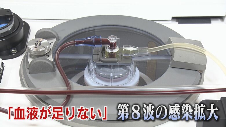 輸血用の血液確保が難しい現状