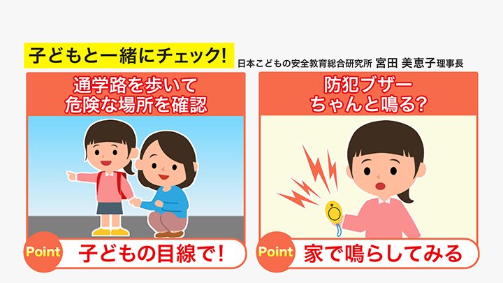 子どもと一緒に確認したいポイント2つ