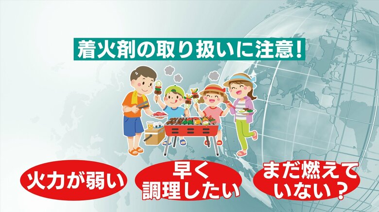 つぎ足した着火剤が誤って衣服に着くと着火のおそれ
