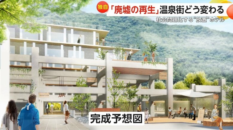 ホテルや商業施設、温浴施設などの開設が計画されている完成予想図