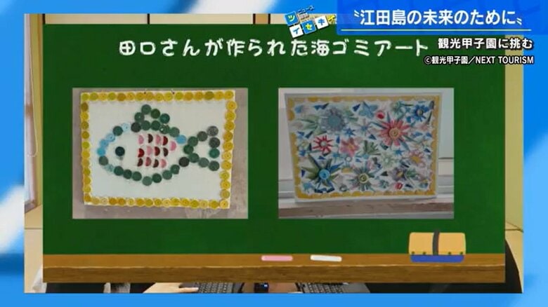 プレゼン動画の映像