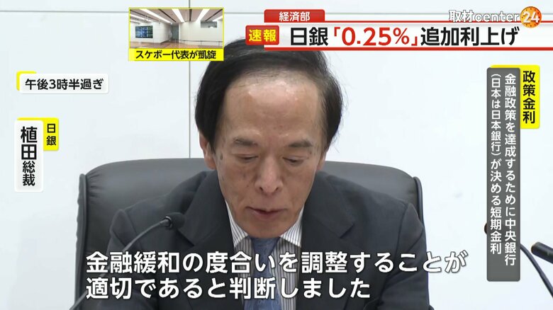 会見を行う植田総裁