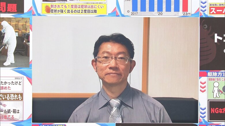害虫防除技術研究所代表　白井良和氏