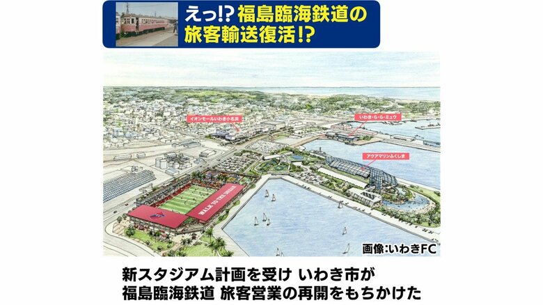 完成イメージ（画像提供：いわきFC）