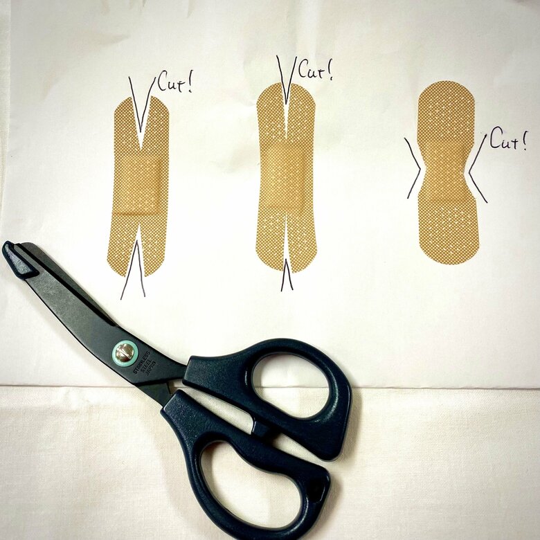 切り込み方法　左：指の腹、中：指の関節、右：指の先端（提供：湘南鎌倉総合病院）