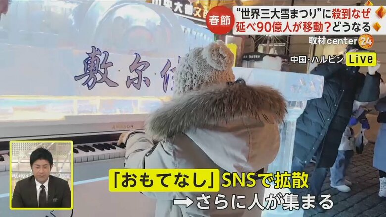 ハルビン市で街頭ピアノを弾く人