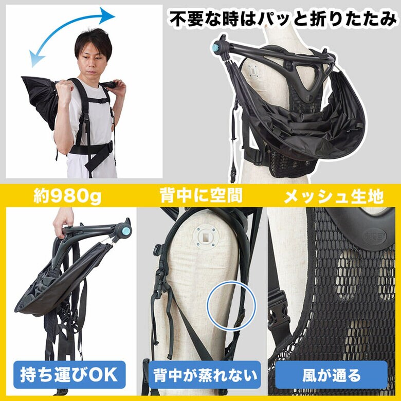 提供：サンコー