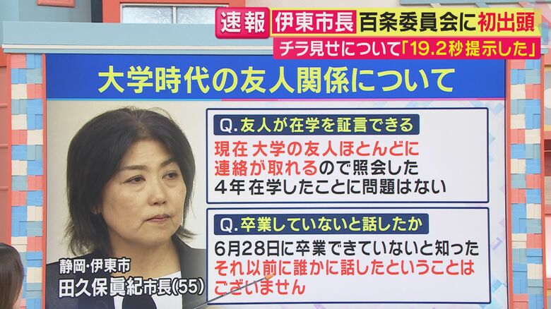 田久保市長（関西テレビ「旬感LIVEとれたてっ！」より）
