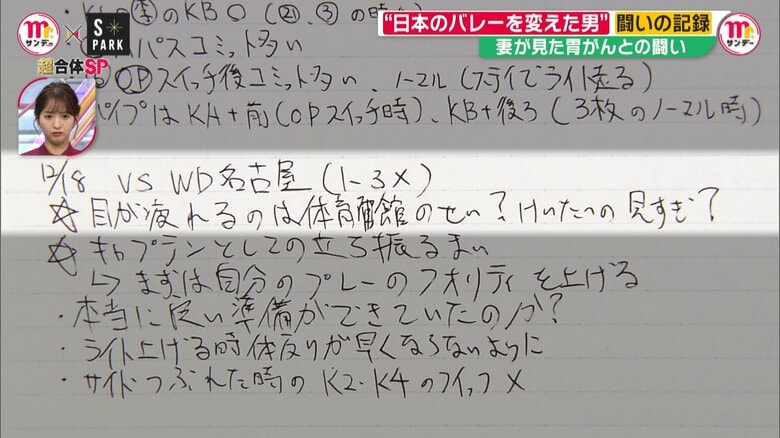 練習ノートには体の異変について記されていた