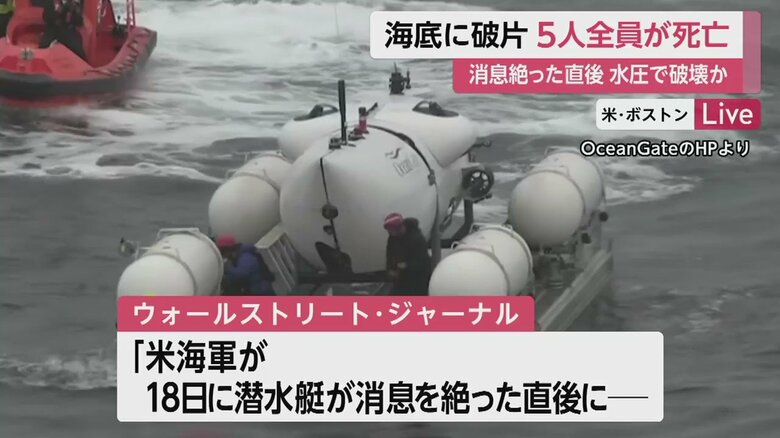 潜水艇は海底に到着する前に、水圧でつぶれたとみられる