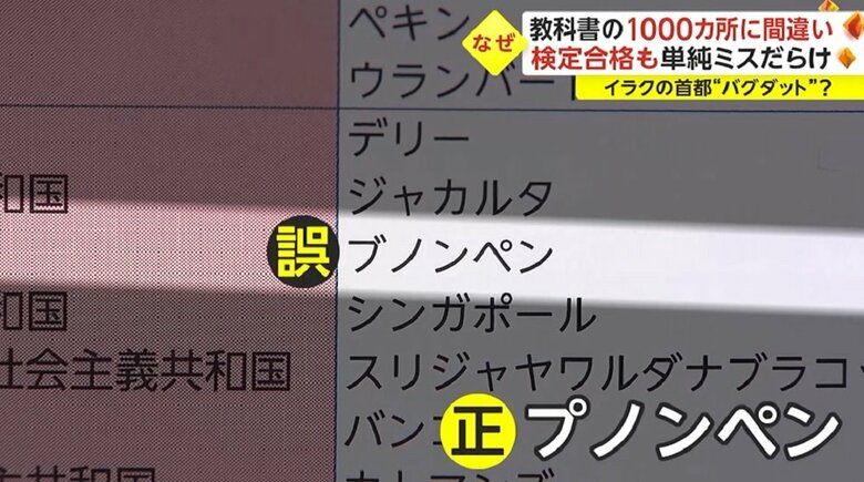 カンボジアの首都を…